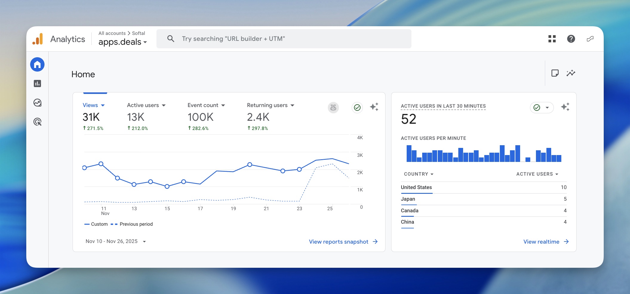 Traffic stats 2025 part 3